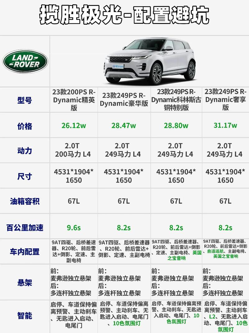 汽车之家2022年最新汽车报价官网 汽车之家2021最新汽车报价大全