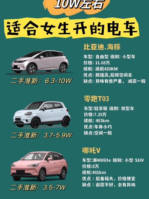电动小汽车价格查询／电动小汽车 售价