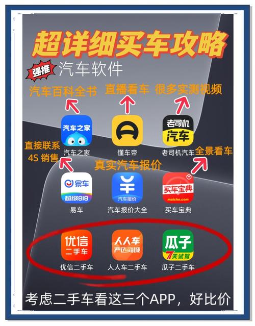购车计算器最新 购车计算器app
