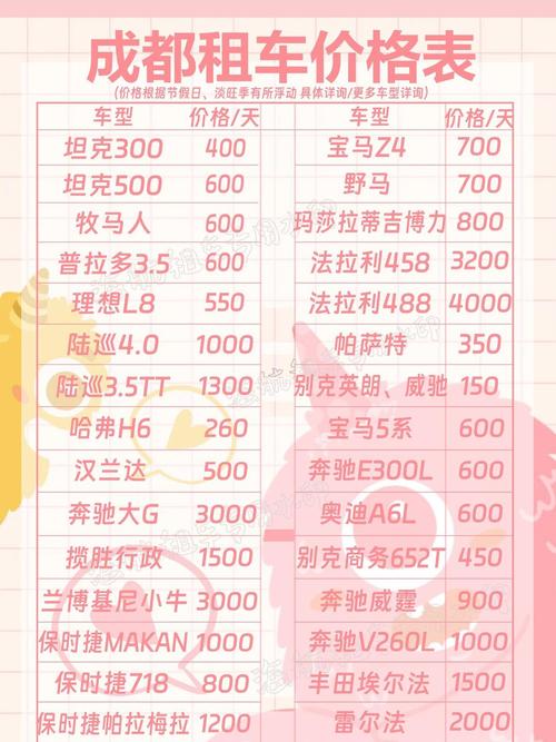 张家港租车,张家港租车公司价格明细