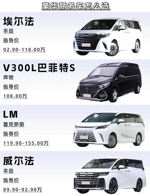 埃尔法商务车报价2023款(埃尔法商务汽车报价)