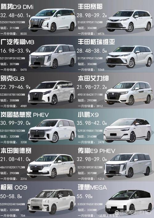 新车评网mpv对比(新车评网mpv对比推荐)