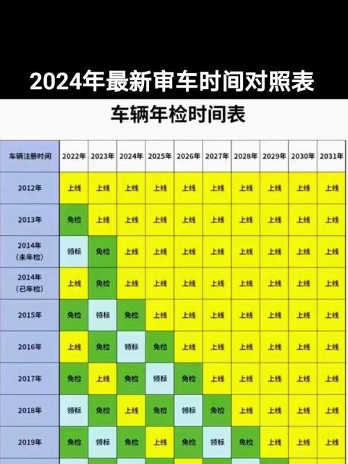 汽车时刻表查询最新时刻表(汽车时刻表查询实时)