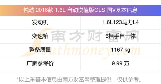 悦动汽车参数配置(悦动18gls)