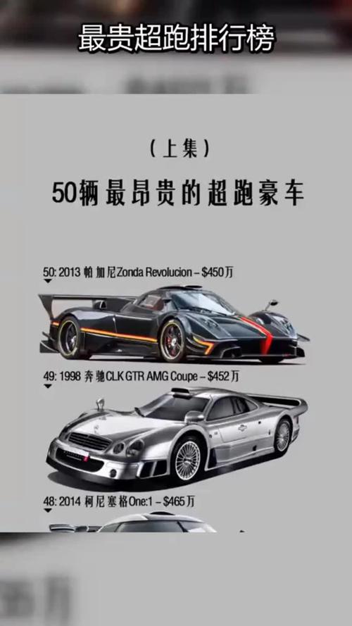 【世界排名第一豪车,世界排名第一豪车是谁】