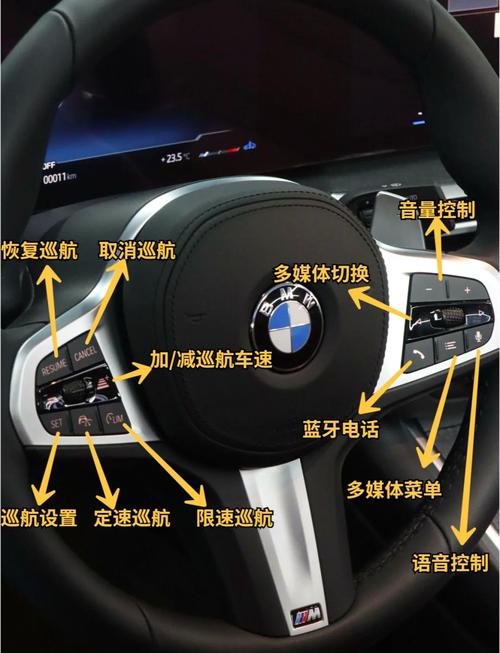 宝马740li使用说明书 宝马740的使用说明