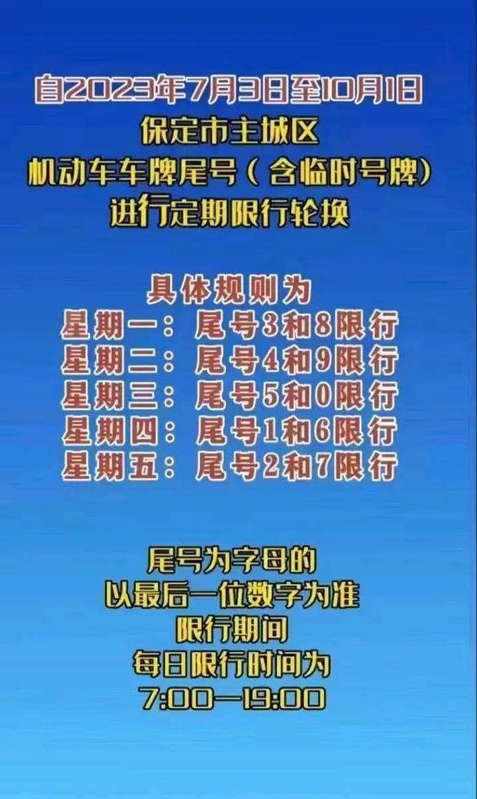 保定今日限号查询表 保定今日限号查询表图片