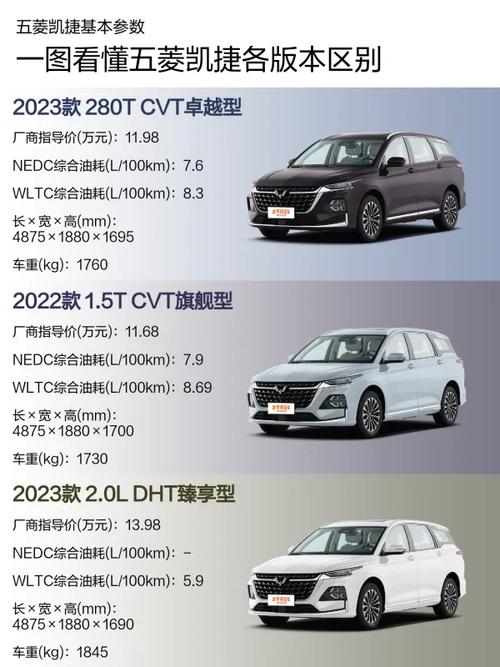 五菱凯捷配置参数／五菱凯捷配置参数怎么样