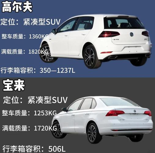 上汽大众lavida价格图片／上汽大众报价官方报价