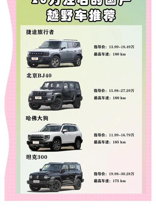 2023年20万左右买什么车好／21年20万左右的suv推荐