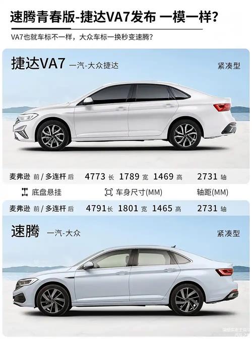 一汽大众捷达suv图片及报价,一汽大众捷达suv多少钱图片