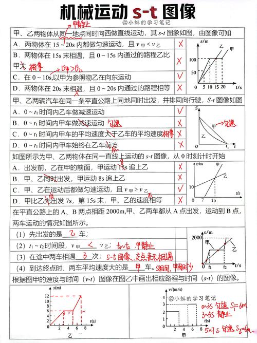 最速曲线求解,最速曲线意义