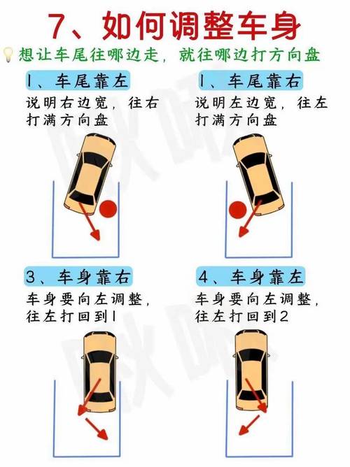 学车第一步先学什么/教你学开车