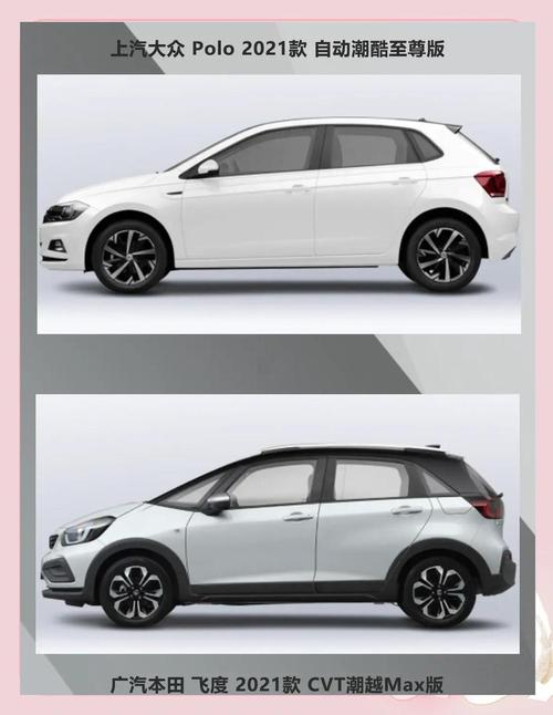 polo和飞度哪个好 大众polo和飞度哪个好