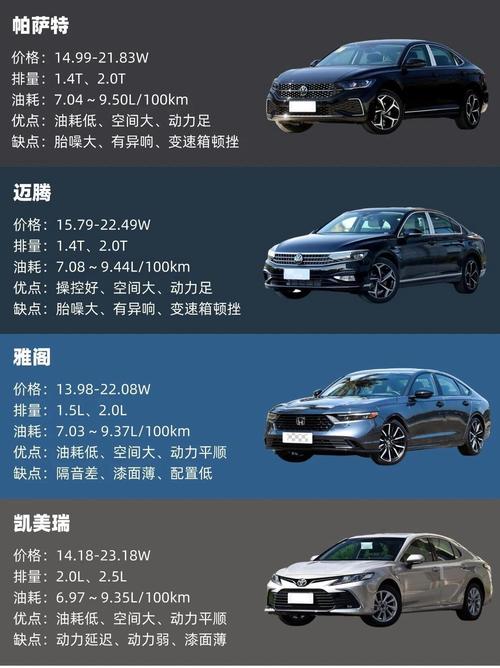 20万左右以内车推荐/20万以内值得推荐的车