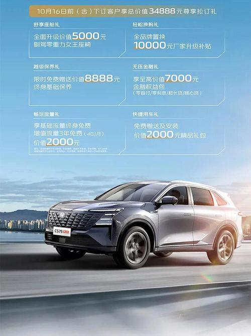 【长安cs75参数配置,长安cs75参数配置2024是前驱吗】