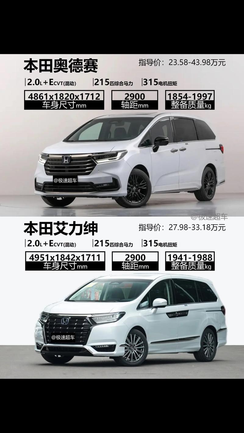 奥德赛好还是艾力绅好 本田奥德赛好还是艾力绅好