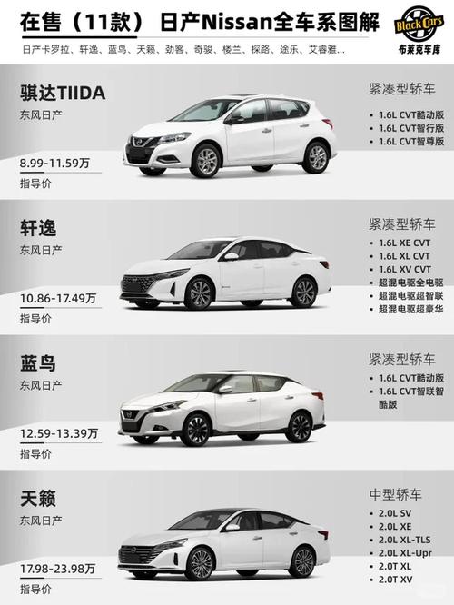 日系车哪个牌子好/日系车哪个牌子好一点