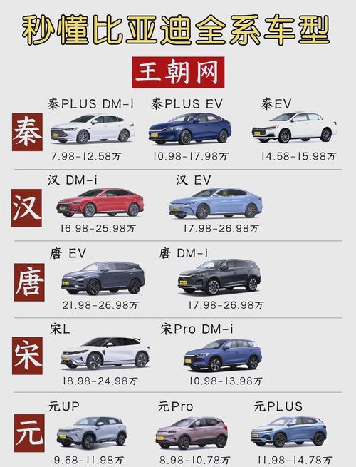 国产车品牌介绍,国产车品牌介绍大全